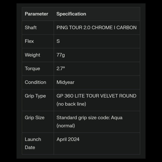 PING i530 Eisensatz 2024, 5-teilig (6-9, PW) mit PING TOUR 2.0 CHROME Carbonschaft - Premium Golfschläger für die Schweiz